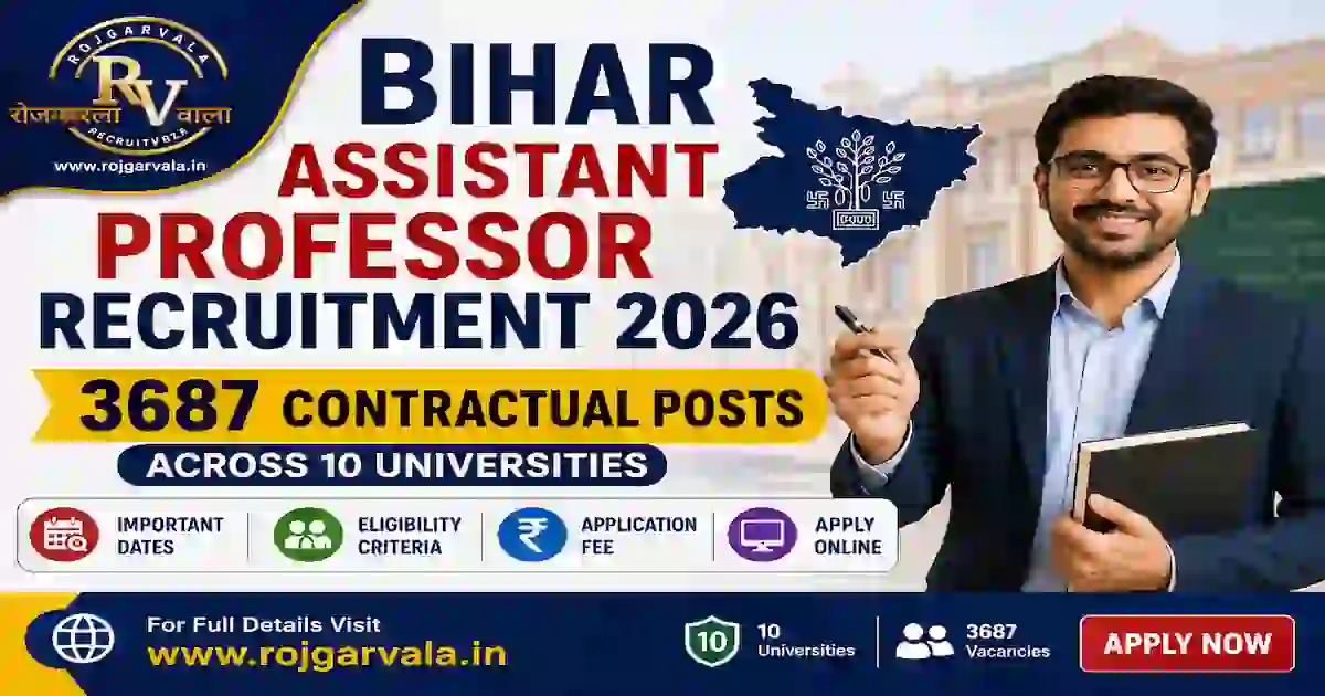 Bihar Assistant Professor Recruitment 2026 official notification — BSUSC apply online
