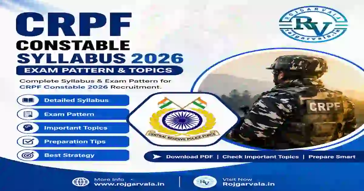 CRPF Constable Syllabus 2026 – Exam Pattern & Topics