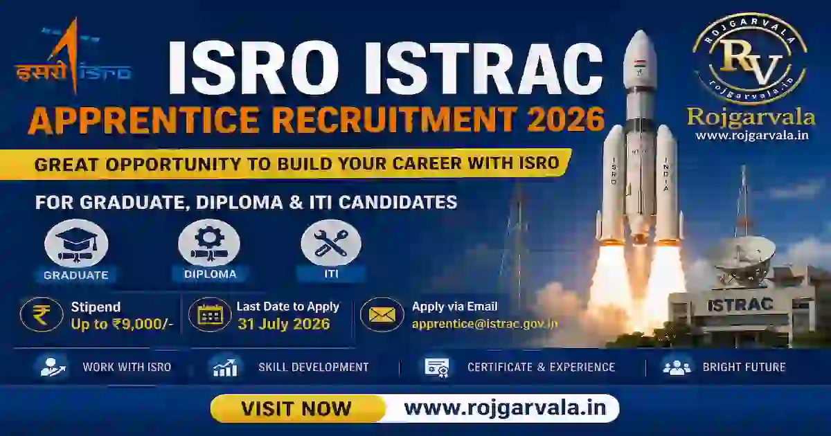 ISRO ISTRAC Apprentice Recruitment 2026 official notification graduate diploma ITI apply online